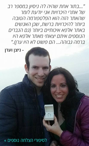 לסיפורי הצלחה נוספים