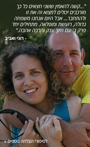 באנר סיפורי הצלחה