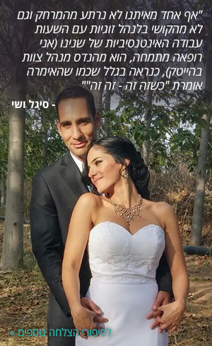 באנר סיפורי הצלחה
